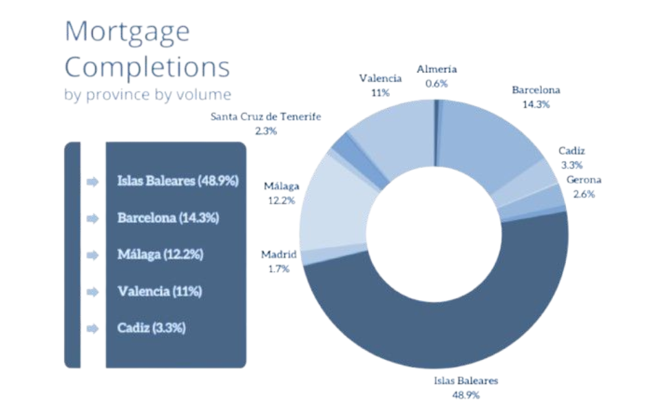 Mortgage direct collaboration.pdf